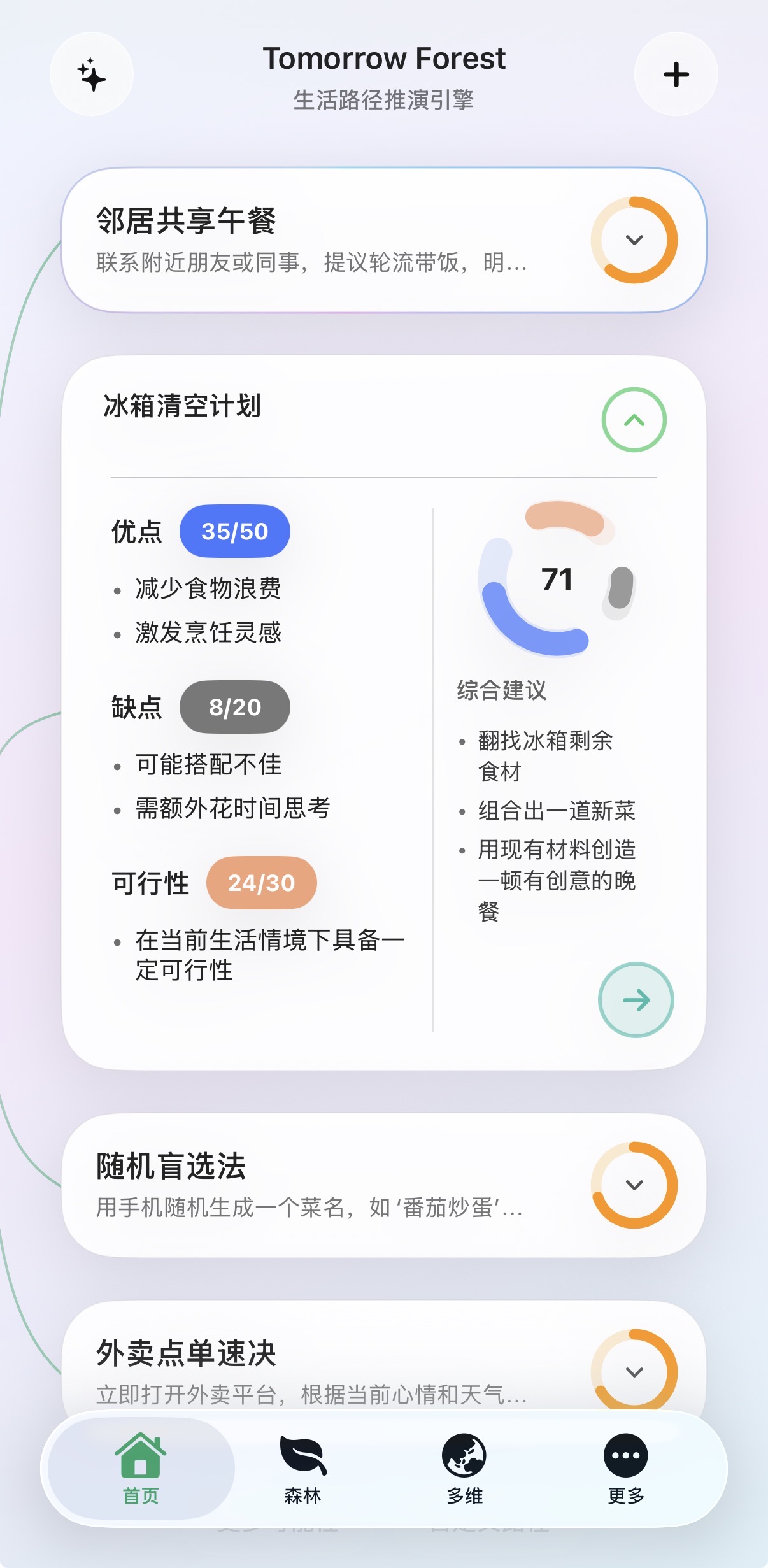 明日森林路径结果,展示优点、缺点、可行性与综合建议